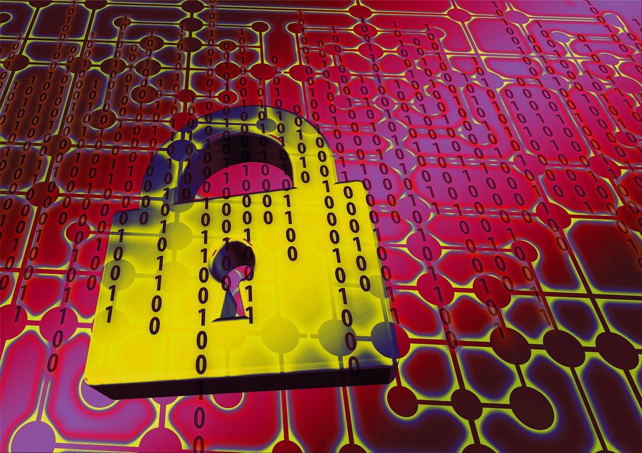 identity security zero trust